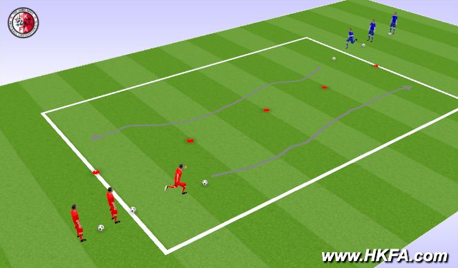 Football/Soccer Session Plan Drill (Colour): T1
