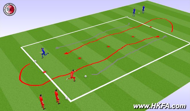 Football/Soccer Session Plan Drill (Colour): T2