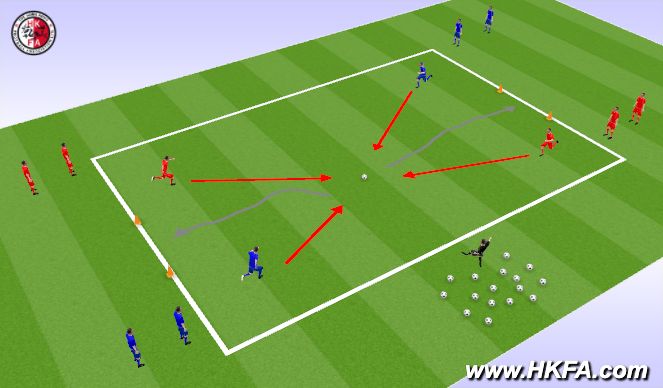 Football/Soccer Session Plan Drill (Colour): Game