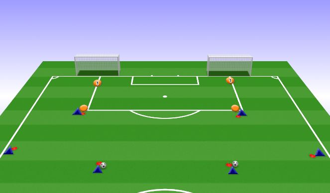 Football/Soccer Session Plan Drill (Colour): Passing Pattern