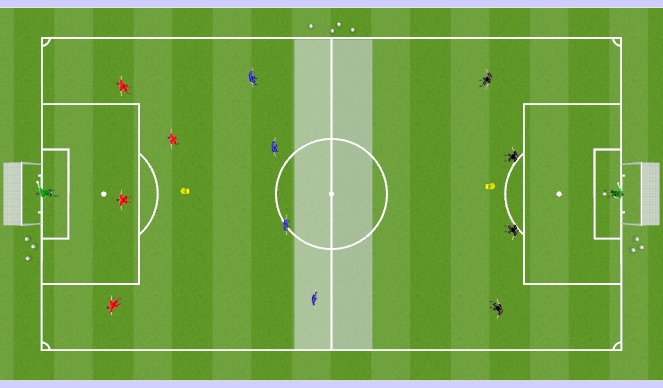 Football/Soccer Session Plan Drill (Colour): Screen 4