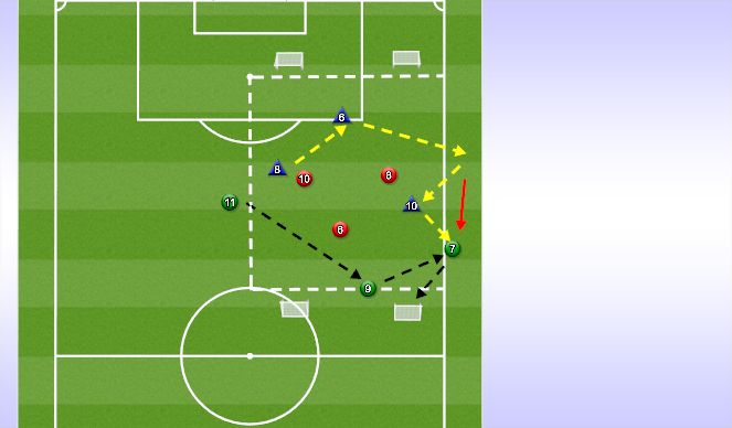 Football/Soccer Session Plan Drill (Colour): Final Game