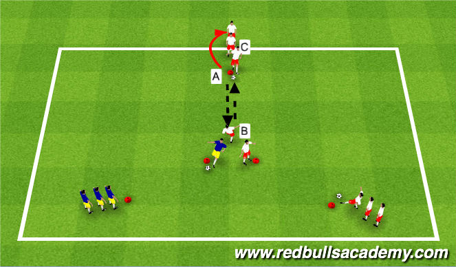 Football/Soccer Session Plan Drill (Colour): Main-Theme(Unopposed)