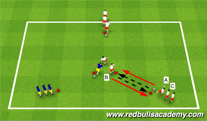 Football/Soccer Session Plan Drill (Colour): Main-Theme(Semi-Opposed)