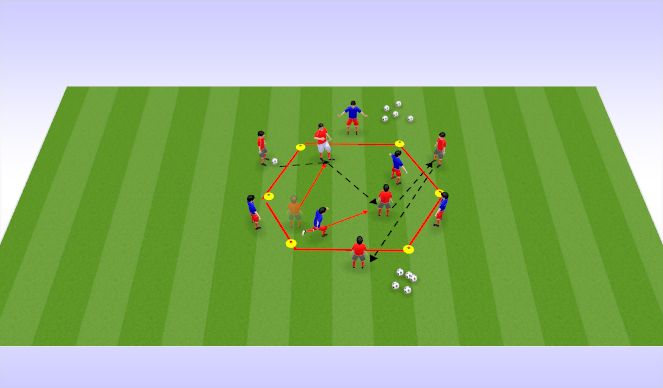 Football/Soccer Session Plan Drill (Colour): WARM-UP