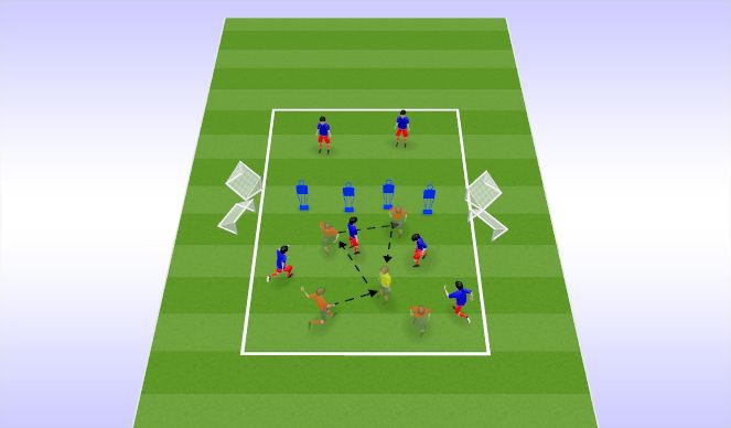 Football/Soccer Session Plan Drill (Colour): Screen 2