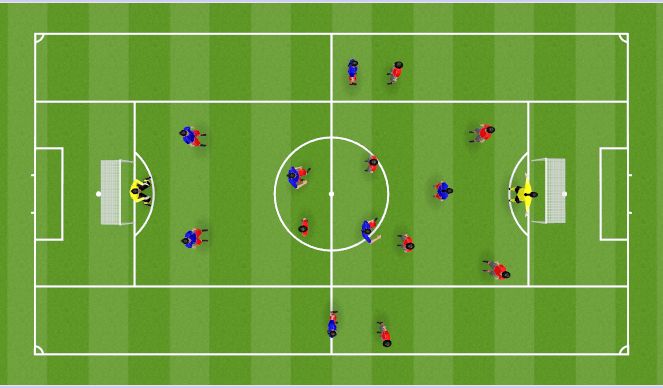 Football/Soccer Session Plan Drill (Colour): THE GAME