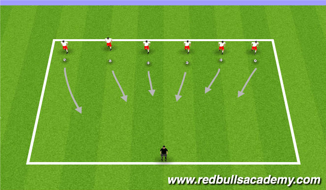 Fútbol Ejercicio del Plan de Sesiones (Color): The Joker's Plan