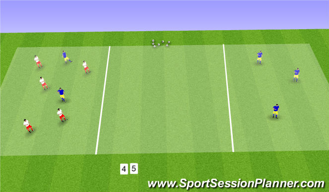 Football Soccer Shooting Technical Shooting Beginner