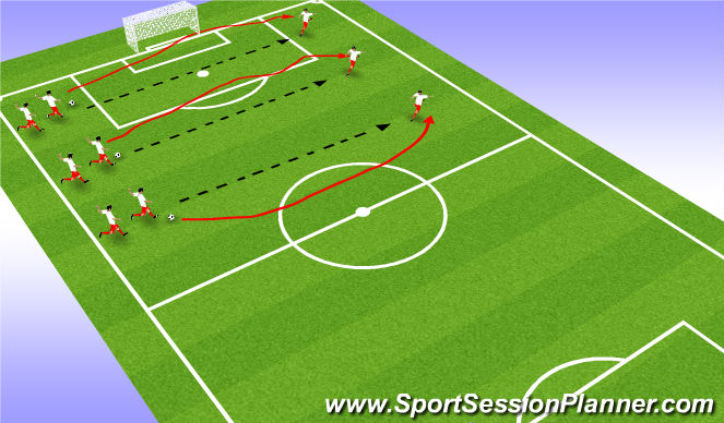 Football/Soccer Session Plan Drill (Colour): Warm- up shooting
