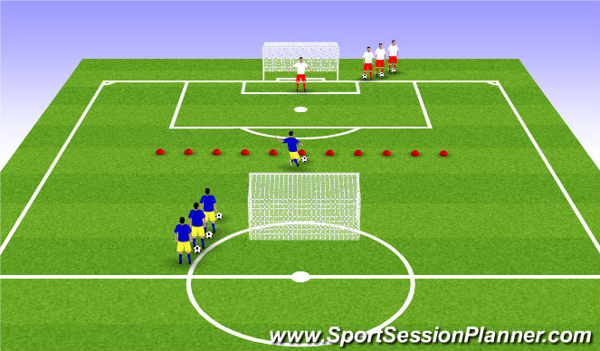 Football/Soccer Session Plan Drill (Colour): Shooting Wars