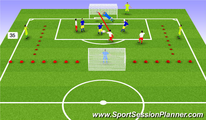 Football/Soccer Session Plan Drill (Colour): 3v3