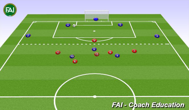 Football/Soccer Session Plan Drill (Colour): Press in 4-2-3-1