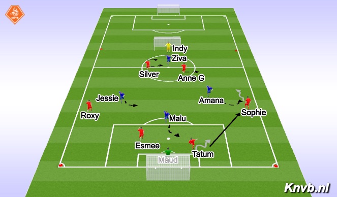 Football/Soccer Session Plan Drill (Colour): Screen 5