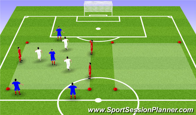 Football/Soccer Session Plan Drill (Colour): Tech. Warmup