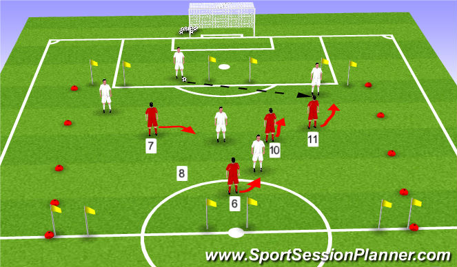 Football/Soccer Session Plan Drill (Colour): SSG