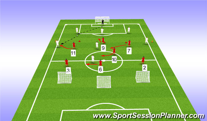 Football/Soccer Session Plan Drill (Colour): Expanded SSG