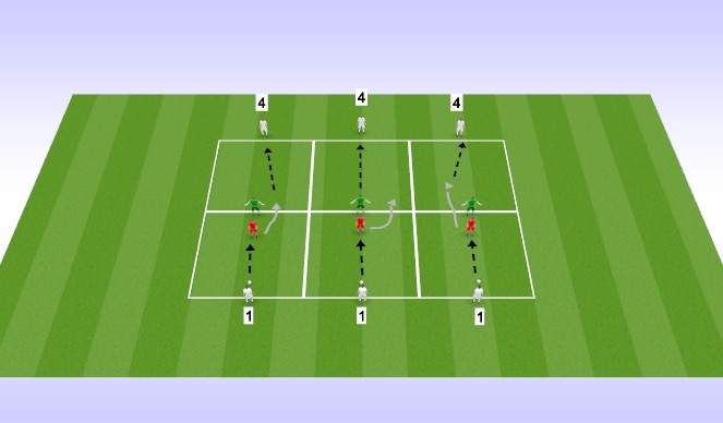 Football/Soccer Session Plan Drill (Colour): Exercise Three