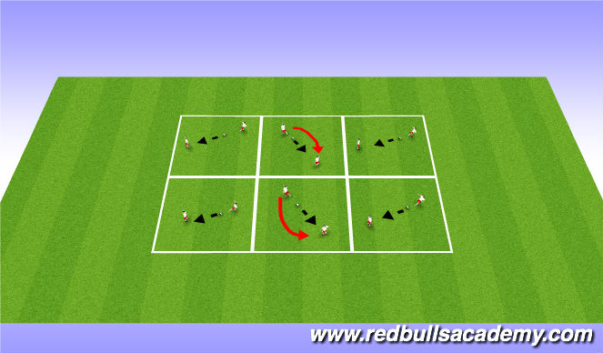 Football/Soccer Session Plan Drill (Colour): Applying Pressure