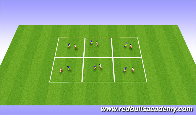 Football/Soccer Session Plan Drill (Colour): Defensive Fencing (body shape)