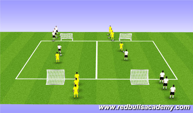 Football/Soccer Session Plan Drill (Colour): Activity 3