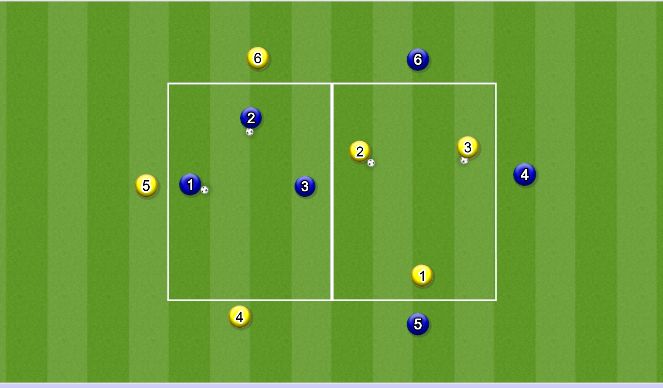 Football/Soccer Session Plan Drill (Colour): 3v1 w/ 2 Balls (20 Mins)