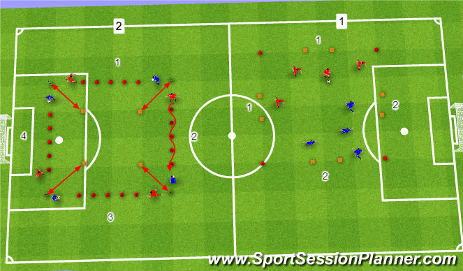 Football/Soccer Session Plan Drill (Colour): Part 2