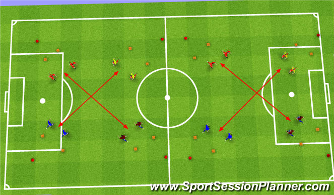 Football/Soccer Session Plan Drill (Colour): SSG's