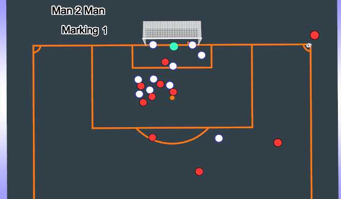 Football/Soccer Session Plan Drill (Colour): Animation 1