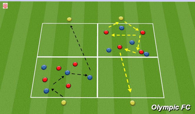 Football/Soccer Session Plan Drill (Colour): 4v4 plus targets