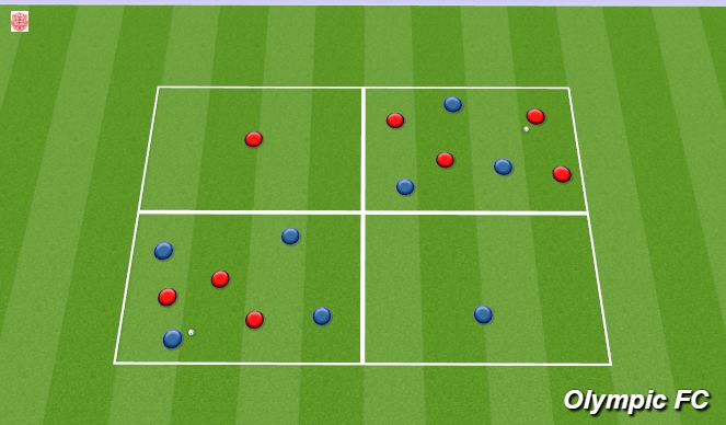 Football/Soccer Session Plan Drill (Colour): 4v3+1
