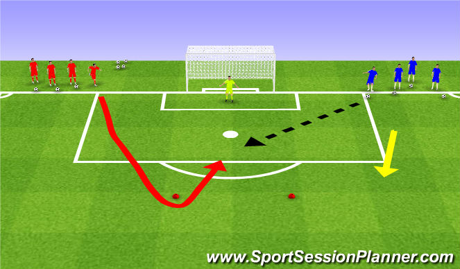 Football/Soccer Session Plan Drill (Colour): Shooting