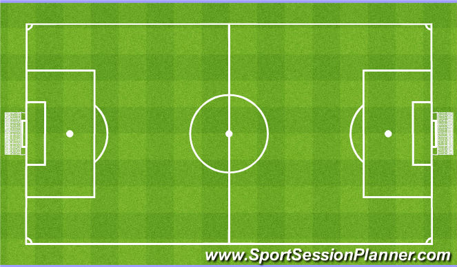 Football/Soccer Session Plan Drill (Colour): 7v7 Game