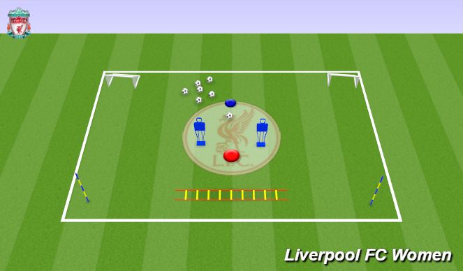 Football/Soccer Session Plan Drill (Colour): Screen 4