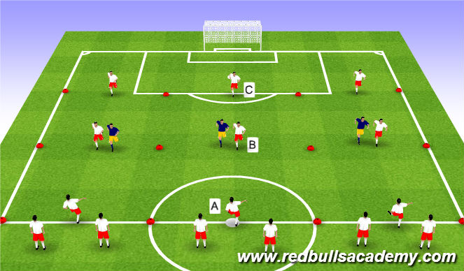 Football/Soccer Session Plan Drill (Colour): Technical Semi/Unopposed