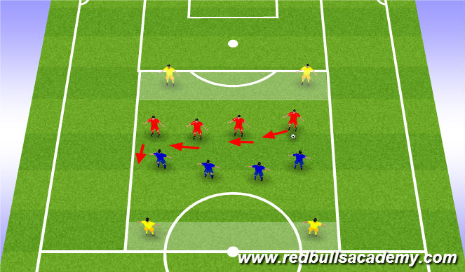 Football/Soccer Session Plan Drill (Colour): Technical - Opposed