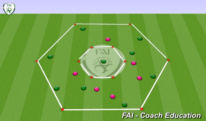 Football/Soccer Session Plan Drill (Colour): Position game hexagon 9v6