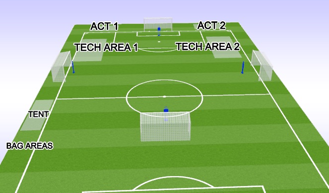 Football/Soccer Session Plan Drill (Colour): MONDAY TO WED