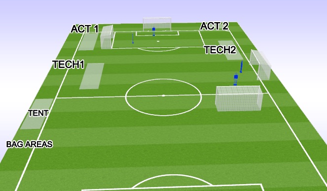 Football/Soccer Session Plan Drill (Colour): THURSDAY