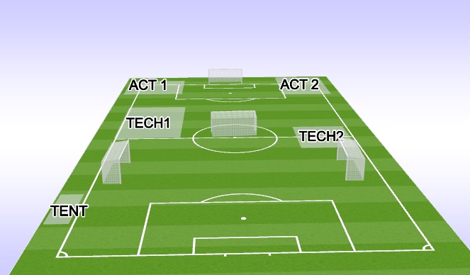 Football/Soccer Session Plan Drill (Colour): FRIDAY