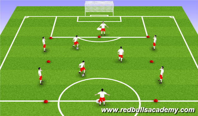 Football/Soccer Session Plan Drill (Colour): Warm up