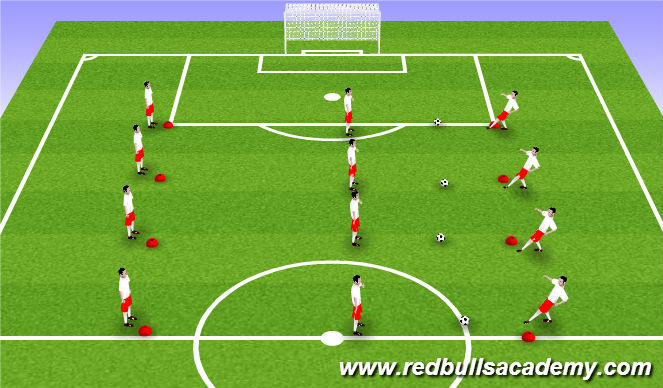 Football/Soccer Session Plan Drill (Colour): Turing & Receiving