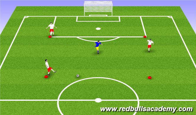 Football/Soccer Session Plan Drill (Colour): 3v1