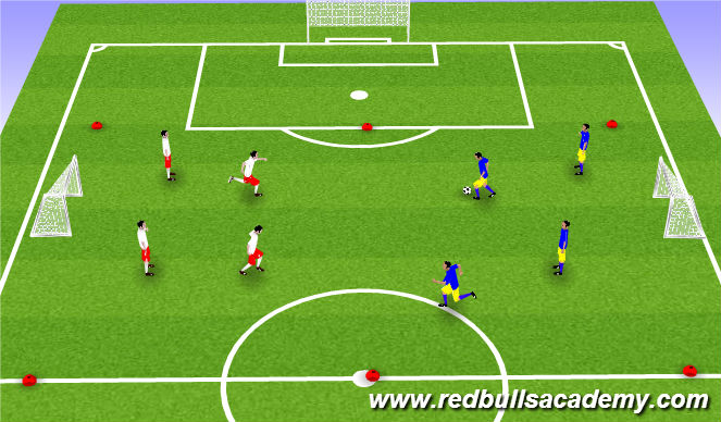 Football/Soccer Session Plan Drill (Colour): Small Sided Game