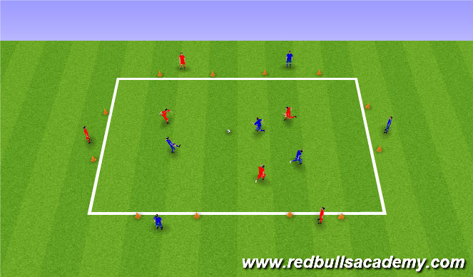 Football/Soccer Session Plan Drill (Colour): conditioned game
