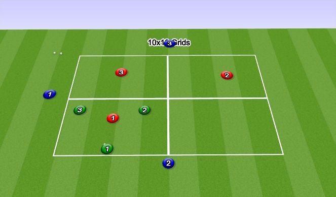 Football/Soccer Session Plan Drill (Colour): Find the Empy Square Pt2