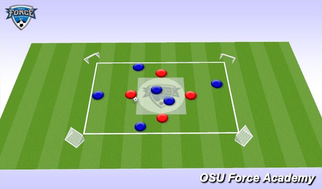 Football/Soccer Session Plan Drill (Colour): Technical Work- Gain and retain the ball