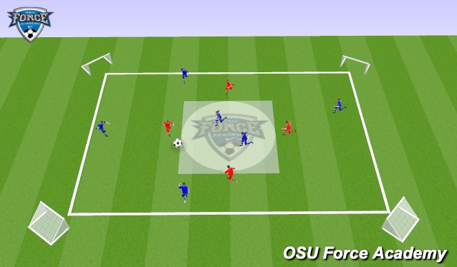 Football/Soccer Session Plan Drill (Colour): Small Sided Game