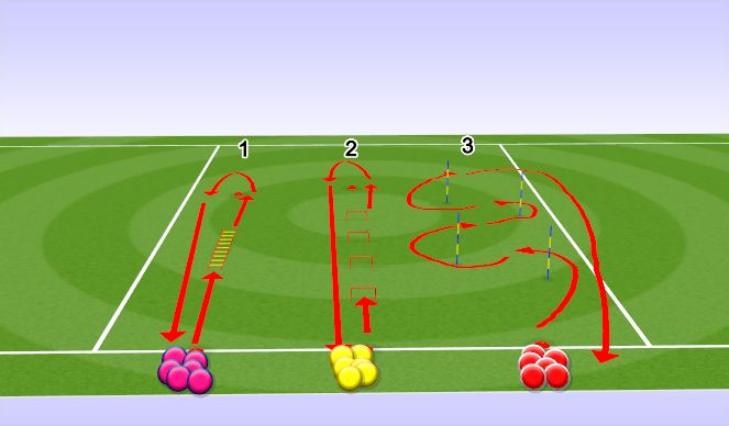 Football/Soccer Session Plan Drill (Colour): Warm Up