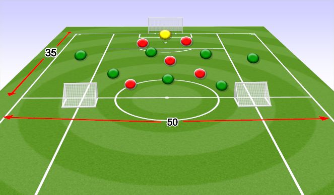 Football/Soccer Session Plan Drill (Colour): Game Like Scenario